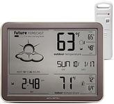 AcuRite 75077 Wireless Weather Fore