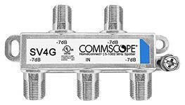 Verizon Coax Splitters