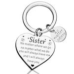 AOBIURV Sister Gifts From Sisters K