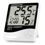 BEATSC Digital Hygrometer Humidity Room Detector HTC-1 Digital Hygrometer Thermometer Humidity Meter With Clock LCD Display