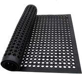 Commercial Kitchen Mats