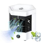 Air Conditioner For Office Space