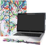 Alapmk Protective Case Cover for 13