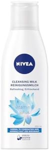 NIVEA Visa