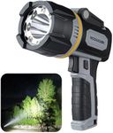 MOONASION Rechargeable Spotlight 12