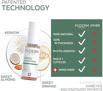 PODERM 2-in-1 Nail Treatment for Fragile, Splitting, Ridged Nails – Strengthening & Nourishing, Swiss Made