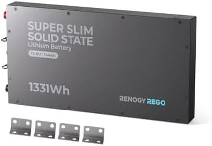 Renogy 12V
