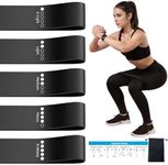 Resistance Loop Exercise Bands for 