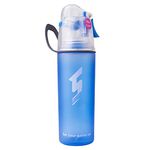 Drinking and Misting Water Bottle - Spray Water Bottle BPA Free, Unique Mist Lock Design, Portable Leak-Proof Spray Cup for Cycling Fitness Camping Hiking Outdoors Sports for Hydration Cooling