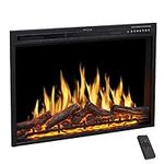 R.W.FLAME Electric Fireplace Insert