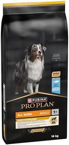 PRO PLAN C