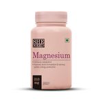 Magnesium Capsules For Women