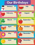 Tape It Up! Our Birthdays Chart