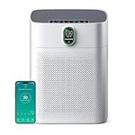 MORENTO Smart Air Purifier for home Large Rooms up to 1076 ft², Wi-Fi and Alexa compatible, PM2.5 Air Quality Display, Auto Mode, Quiet Mode 24dB, HEPA Filter Removes Dust, Pollen, Smoke (White)