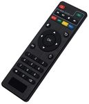 AIDITIYMI X31-002 Remote Control Replace for Android TV Set-Top Box IPTV Media Player X96 Mini with Media Center