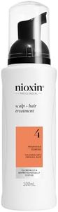 Nioxin Sys