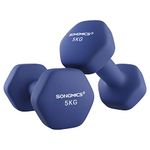 SONGMICS Dumbbells Set of 2 2 x 5kg Dumbbells Set Dumbbells Hexagon Neoprene Coating Strength Training Workout Fitness Training Home Harbour Blue SYL910Q01