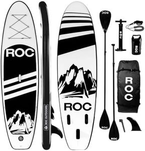 Roc Inflat