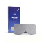 WiseLife Luxury Silk Velvet Sleep Eye Mask For Men & Women | Ultra Smooth & Adjustable Blind Fold Suitable For All Family Members | Sleeping, Travelling, Relaxation | Perfect For Gifting (Grey)