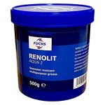 Fuchs RENOLIT Aqua 2 Water-Resistant Grease