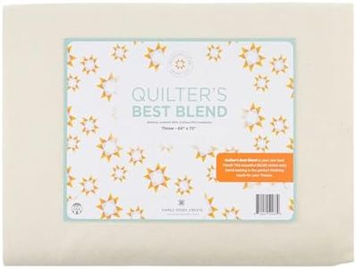 Quilt Batt