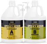 2 Gallon 3×UV Resistant Resin Epoxy