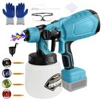 Cordless Paint Sprayer for Makita 18v LXT Battery, 300W HVLP Paint Sprayer Gun, Brushless Motor, 4 Nozzles, 3 Spray Patterns for Home Interior & Exterior, House Fence Walls Painting (NO BATTERY)