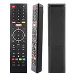 Tv Remote For Element Tv