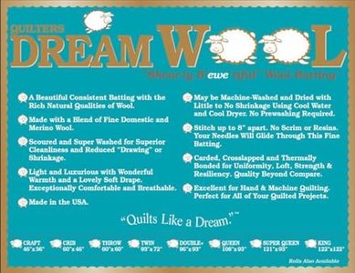 Quilters Dream WOOL Throw Size 150cm X 150cm