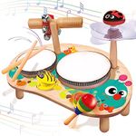 Kids Drum Set for Toddlers Toddler Toys - 7 in 1 Wooden Musical Kit Baby Sensory Educational Toys Christmas Birthday Gifts for Boys & Girls Age 2 3 4 5 6