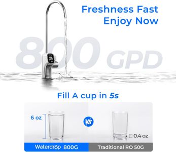 Waterdrop X8 Reverse Osmosis Water Filtration System – Under Sink