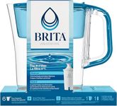 Brita 6 Cup Water Filter Pitcher with 1 Standard Filter, Metro, Turquoise (Package May Vary)