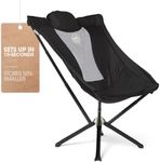 CLIQ EpiQ Outdoor Lounge Chair - Fo