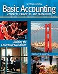 Basic Accounting Concepts, Principl