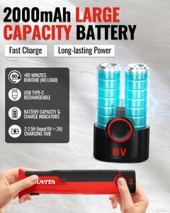 EZUVITA 8V Cordless Electric Knife – Rechargeable Kitchen Cutter