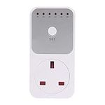 Fiween Home Plug-in Socket Auto Shut Off Outlet UK Plug Smart Control Countdown Timer Switch