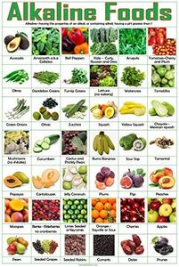 Alkaline Poster (Fruits and Veggies, 18 x 24)