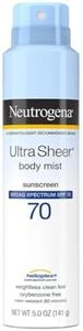 Neutrogena