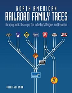 North American Railroad Family Trees: An Infographic History of the Industry's Mergers and Evolution