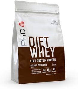 PhD Nutrit