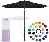 Midtown Umbrellas Sunbrella Umbrell