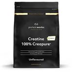 Creature Creatines