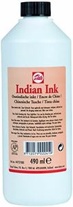 TINTA CHIN