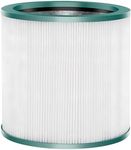 Replacement HEPA filter fit for Dys
