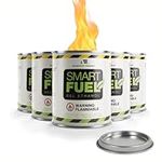 Smart Fuel Gel Ethanol - Ethanol Fu
