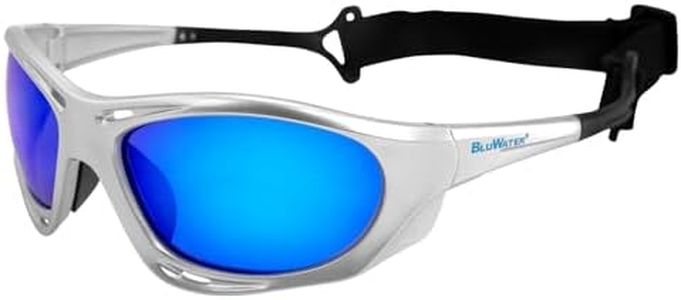 Global Vis