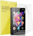 Blueshaweu Screen Protector Compati