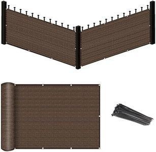 Eden's Decor Balcony Privacy Screen Cover Mesh Windscreen Weather-Resistant UV Protection for Backyard Deck, Patio, Balcony, Pool, Porch, Fence, Railing, Gardening (Brown,3'x 15')