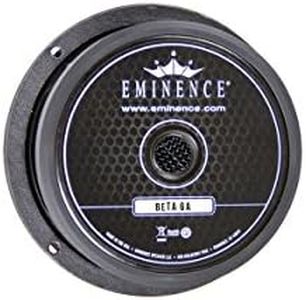 Eminence A