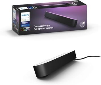 Philips Hu